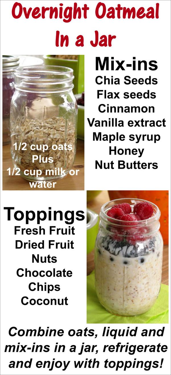 Overnight Oatmeal in Mason Jars