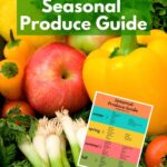 Picture of various produce with an insert of the printable seasonal produce guide.